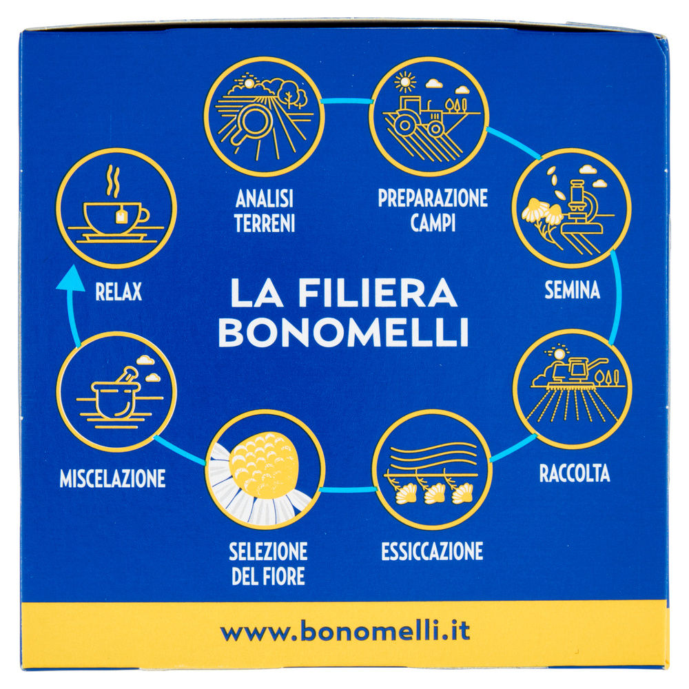 CAMOMILLA FILTROFIORE BONOMELLI 14 FL. SCATOLA G 28 - 3