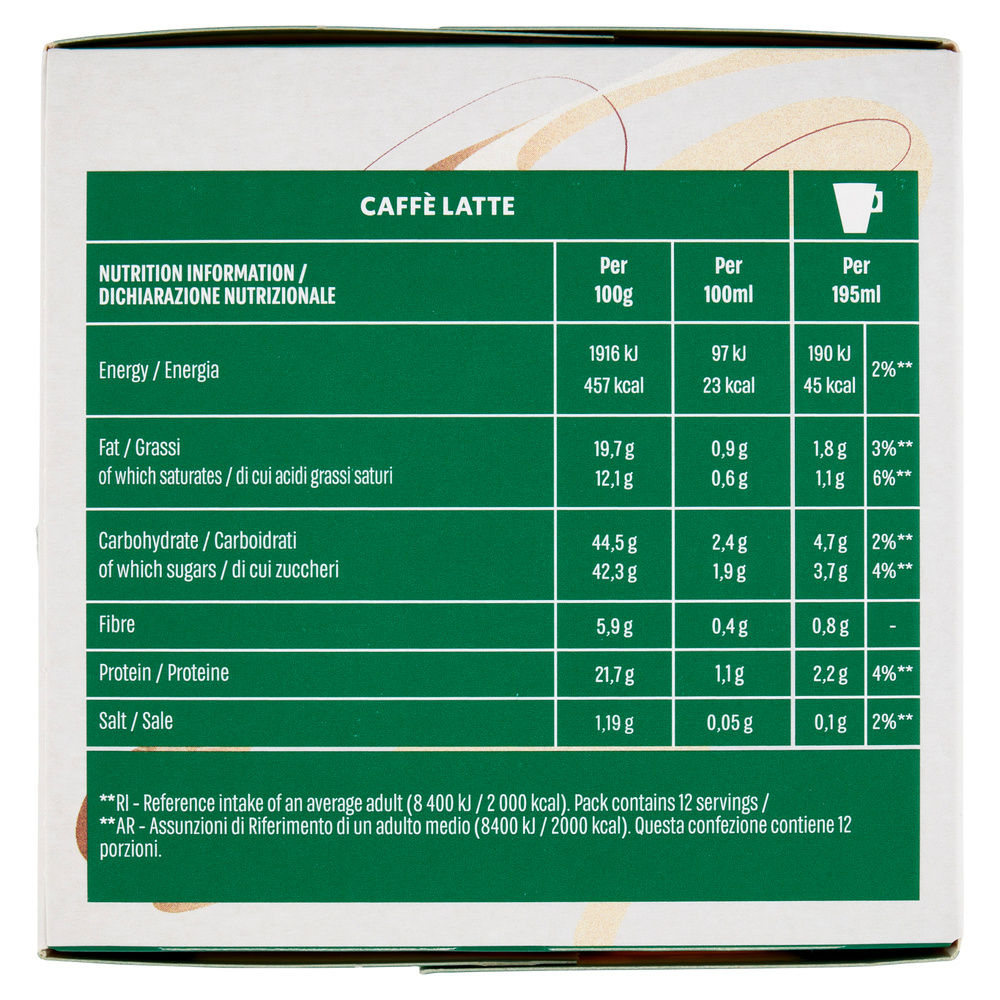 CAPS STARBUCKS CAFFELATTE G 121,2 - 4