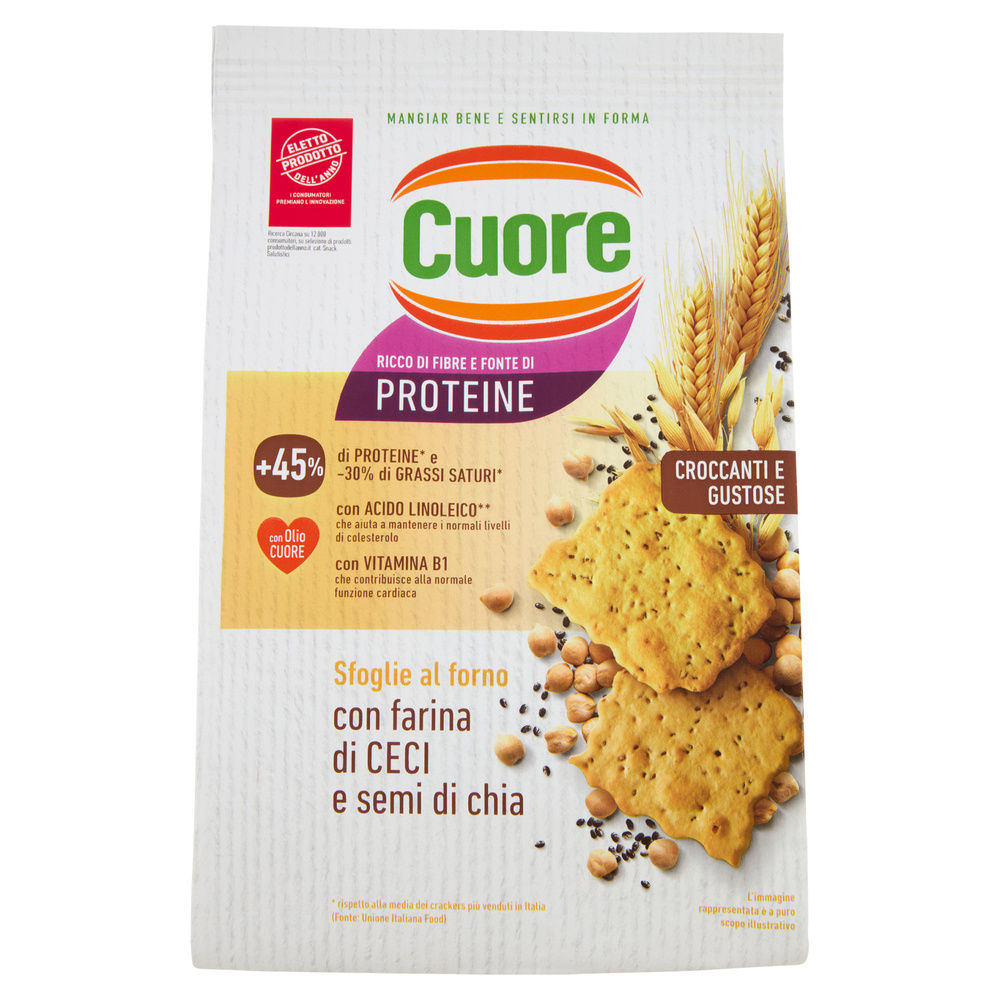 SFOGLIE CUORE CECI G170 - 0
