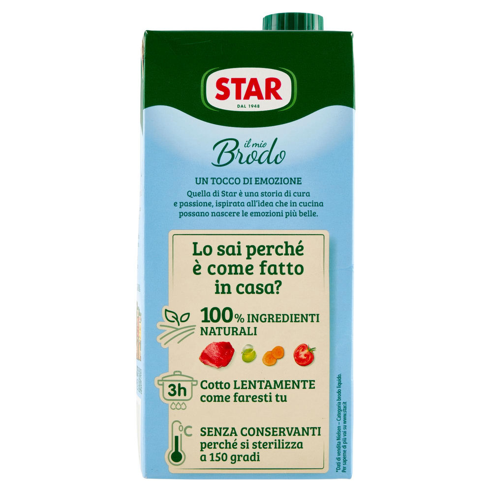 BRODO MANZO - 30% SALE STAR L1 - 1