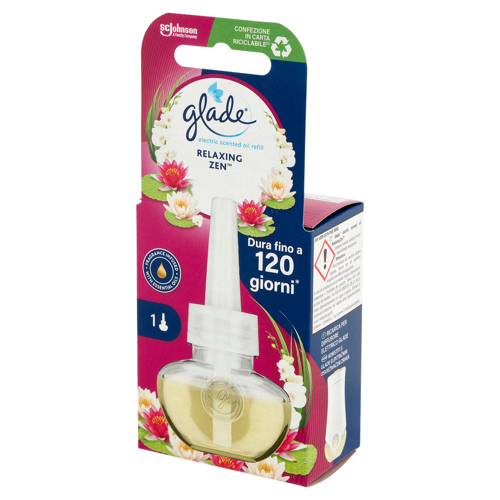 DEO AMBIENTI GLADE ELETTRICO RICARICA RELAXING ZEN V ML 20 - 3