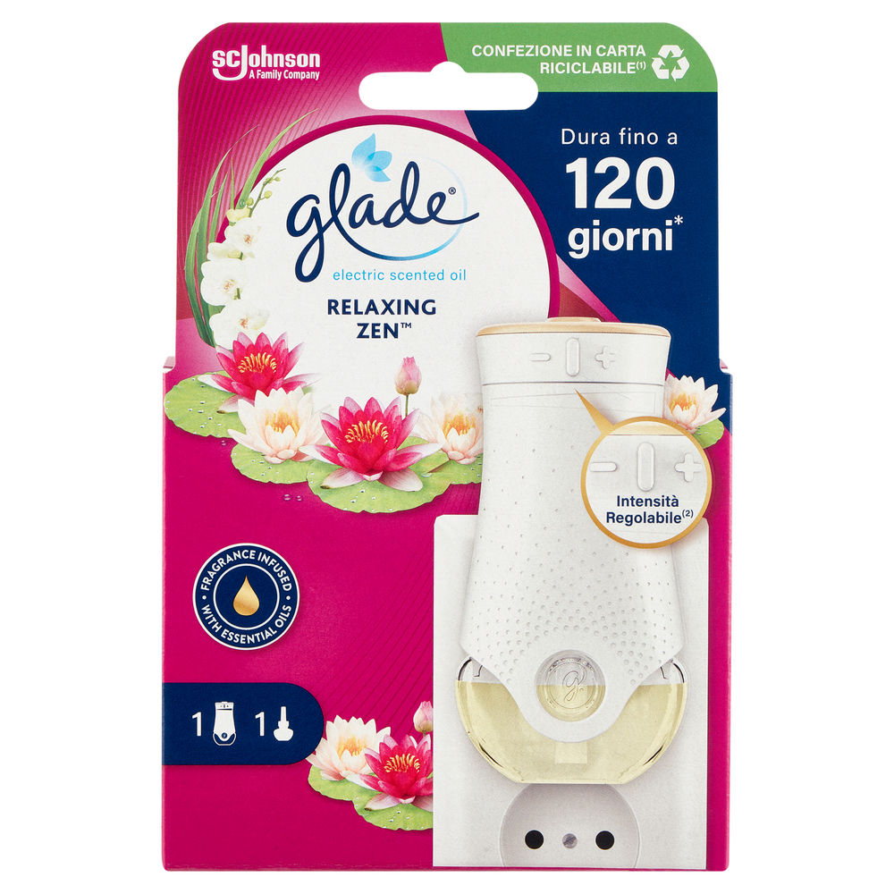 Deo ambienti glade elettrico  base relaxing zen ml 20