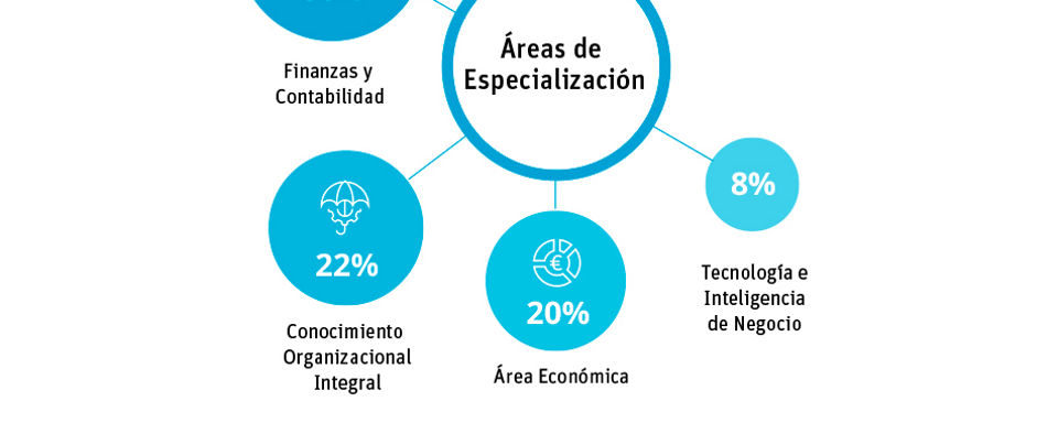 Texto y media alt text
