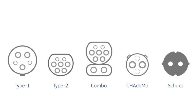 Different connectors for recharging electric vehicles