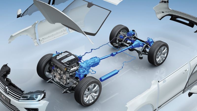 Rappresentazione grafica del differenziale 'Torsen', parte integrante della trazione integrale 4Motion, montato su un'auto Volkswagen.
