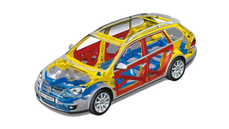 Rappresentazione grafica degli assi di un'auto Volkswagen.
