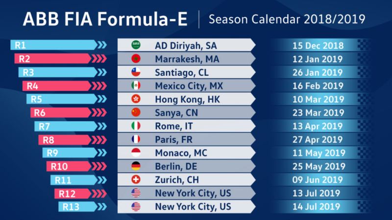 Calendario della stagione di “Formula E” 2018/2019