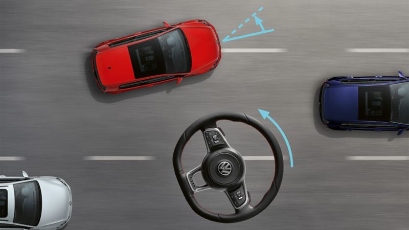 Rappresentazione grafica del funzionamento dello sterzo progressivo di un'auto Volkswagen.