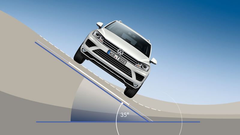 Rappresentazione grafica dell'inclinazione trasversale su una Volkswagen Touareg.