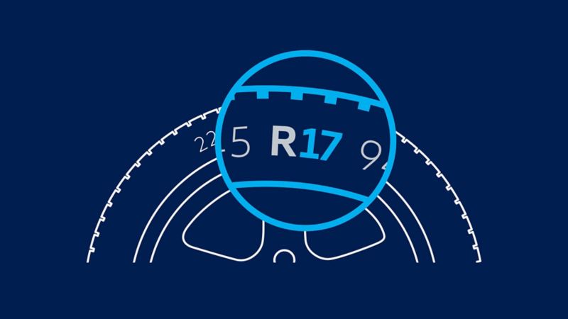 Illustration du marquage d'un pneumatique : diamètre de la jante en pouces