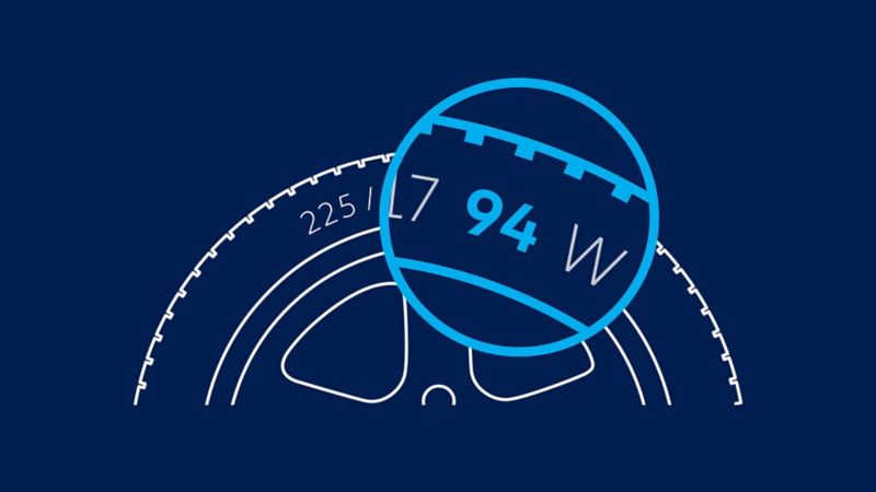 Illustration du marquage d'un pneumatique : indice de charge