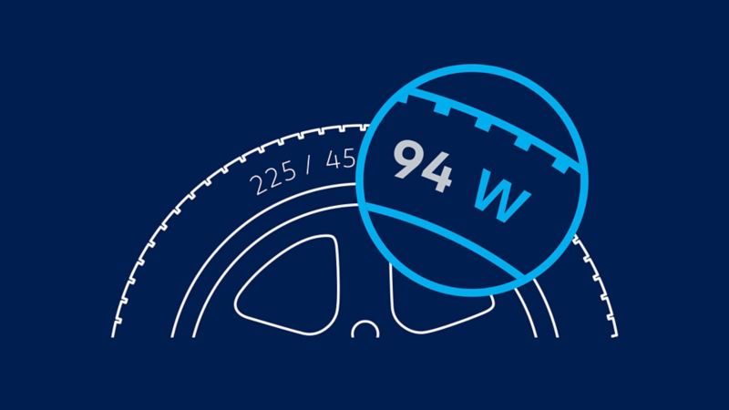 Illustration du marquage d'un pneumatique: indice de vitesse