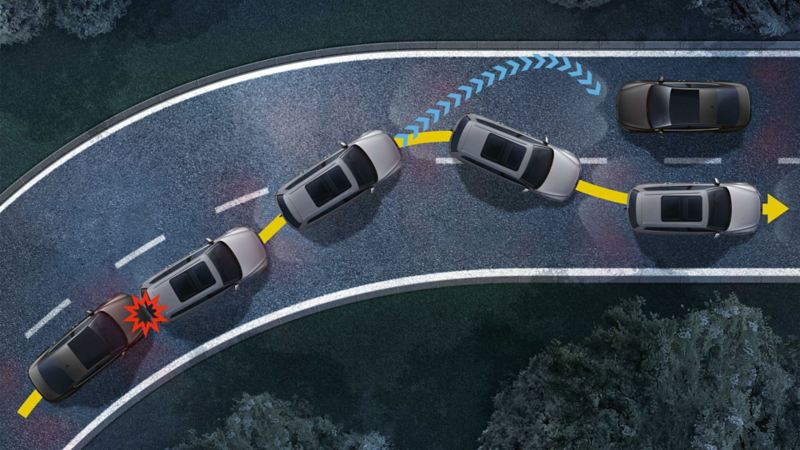 Rappresentazione grafica del funzionamento della frenata anti collisione multipla su un'auto Volkswagen.