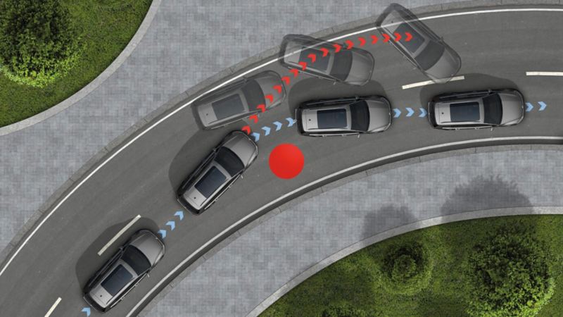 Rappresentazione grafica del funzionamento del programma di controllo elettronico della stabilizzazione, e del sensore di accelerazione trasversale su una vettura Volkswagen.