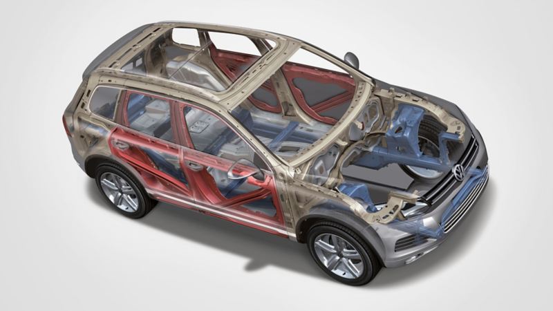 Rappresentazione grafica della protezione laterale antiurto di un'auto Volkswagen.