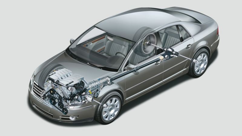 Rappresentazione grafica del sistema di gestione dell'energia della batteria di un'auto Volkswagen.