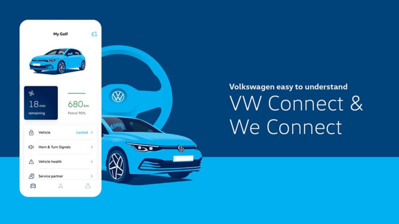 Attivazione di We Connect | Servizi online Volkswagen