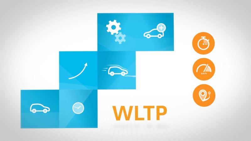 Czym jest WLTP?