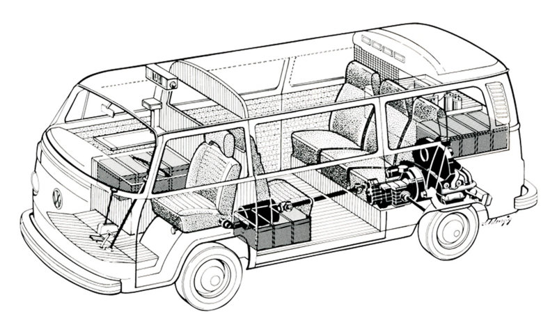 E-campervan sketch