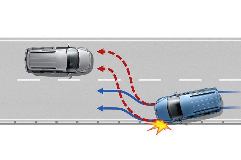 post-collision braking diagram