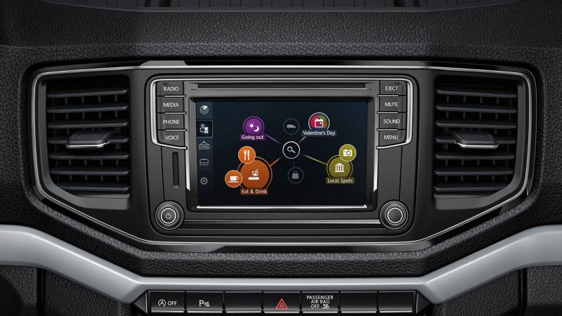 VW Composition colour audio communication system