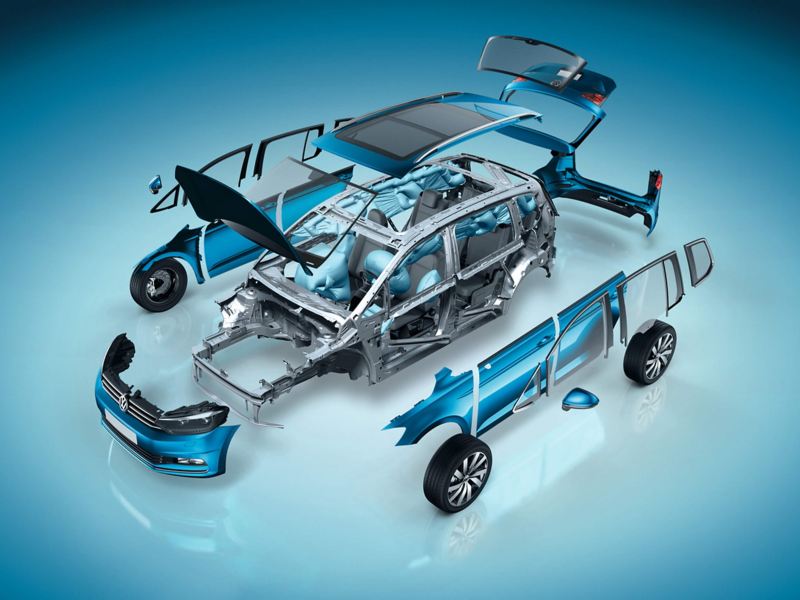 Car Safety Features Volkswagen Safety Volkswagen UK