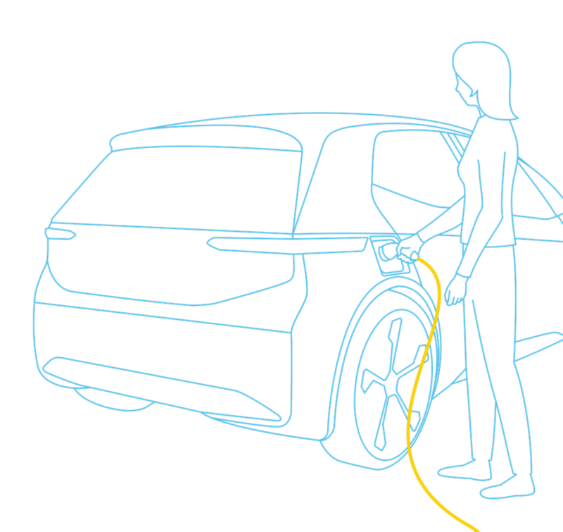 Η φόρτιση του ηλεκτρικού αυτοκινήτου είναι εύκολη υπόθεση.