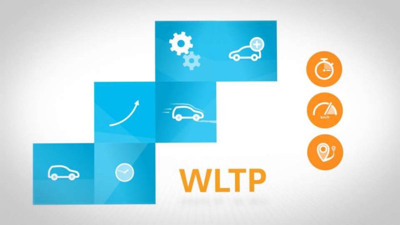 WLTP schéma