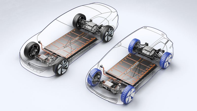 Rappresentazione grafica della piattaforma modulare auto elettriche (MEB) Volkswagen.