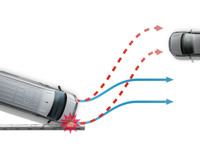 Post collision braking system