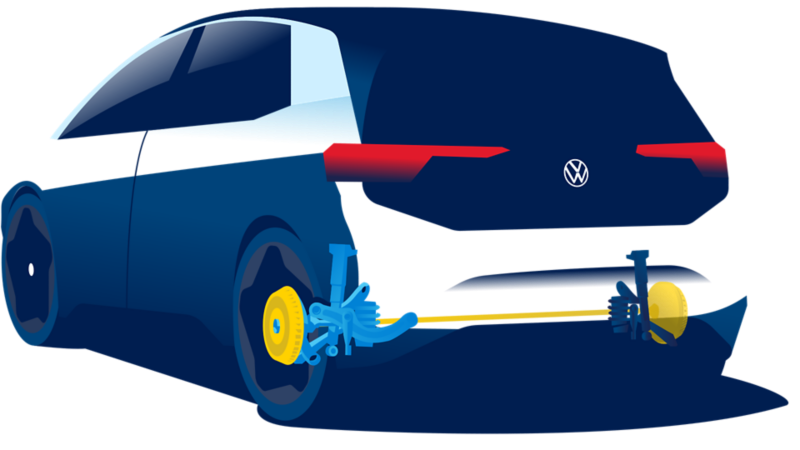 ID.3 Brake system | Technology & Development | Volkswagen