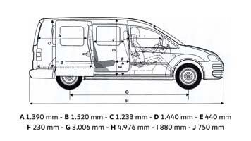 Caddy Maxi Dubbele Cabine plan