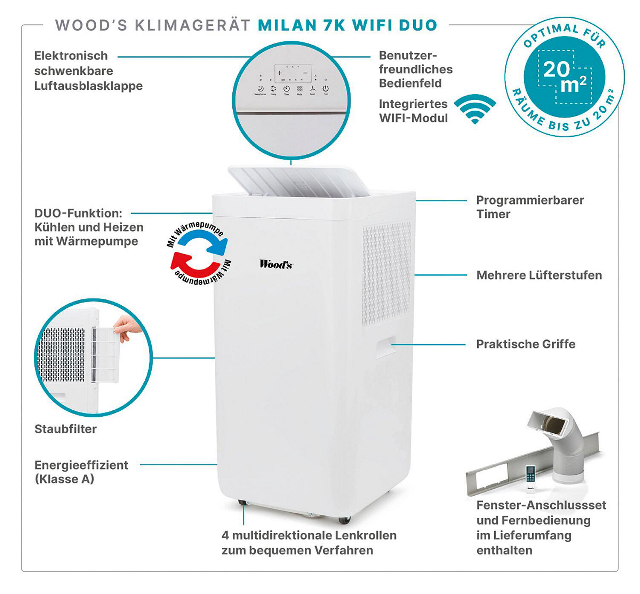 Wieland Electric 99.252.0028.0 Verteiler Schwarz kaufen