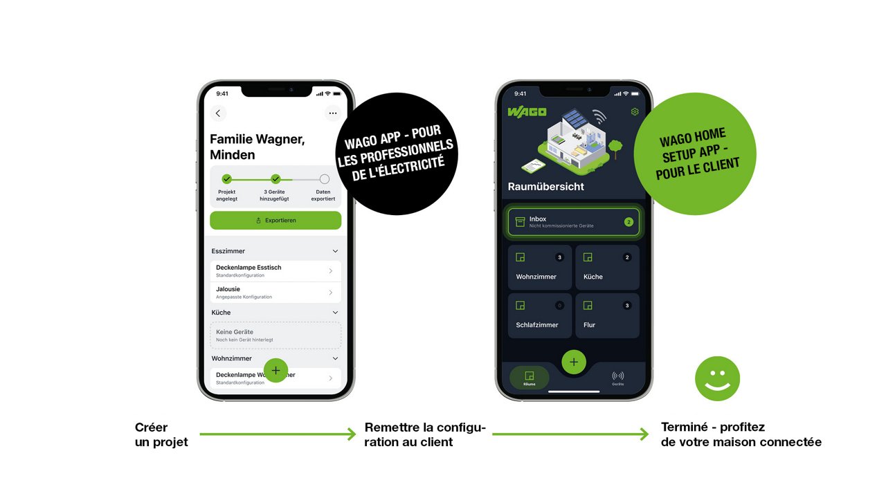 Mise en service du système domotique – pour les professionnels de l'électricité via l'application WAGO®
