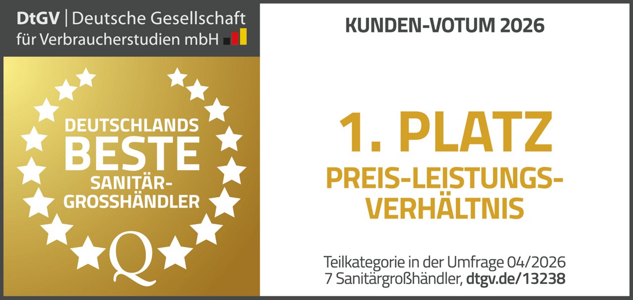 DtGV-testafdichting: Beste prijs-prestatieverhouding