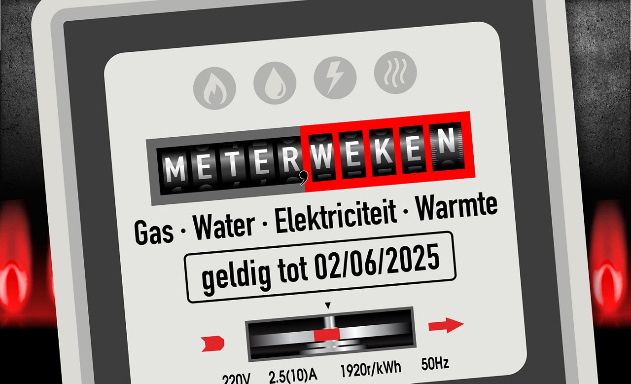 Teller weken