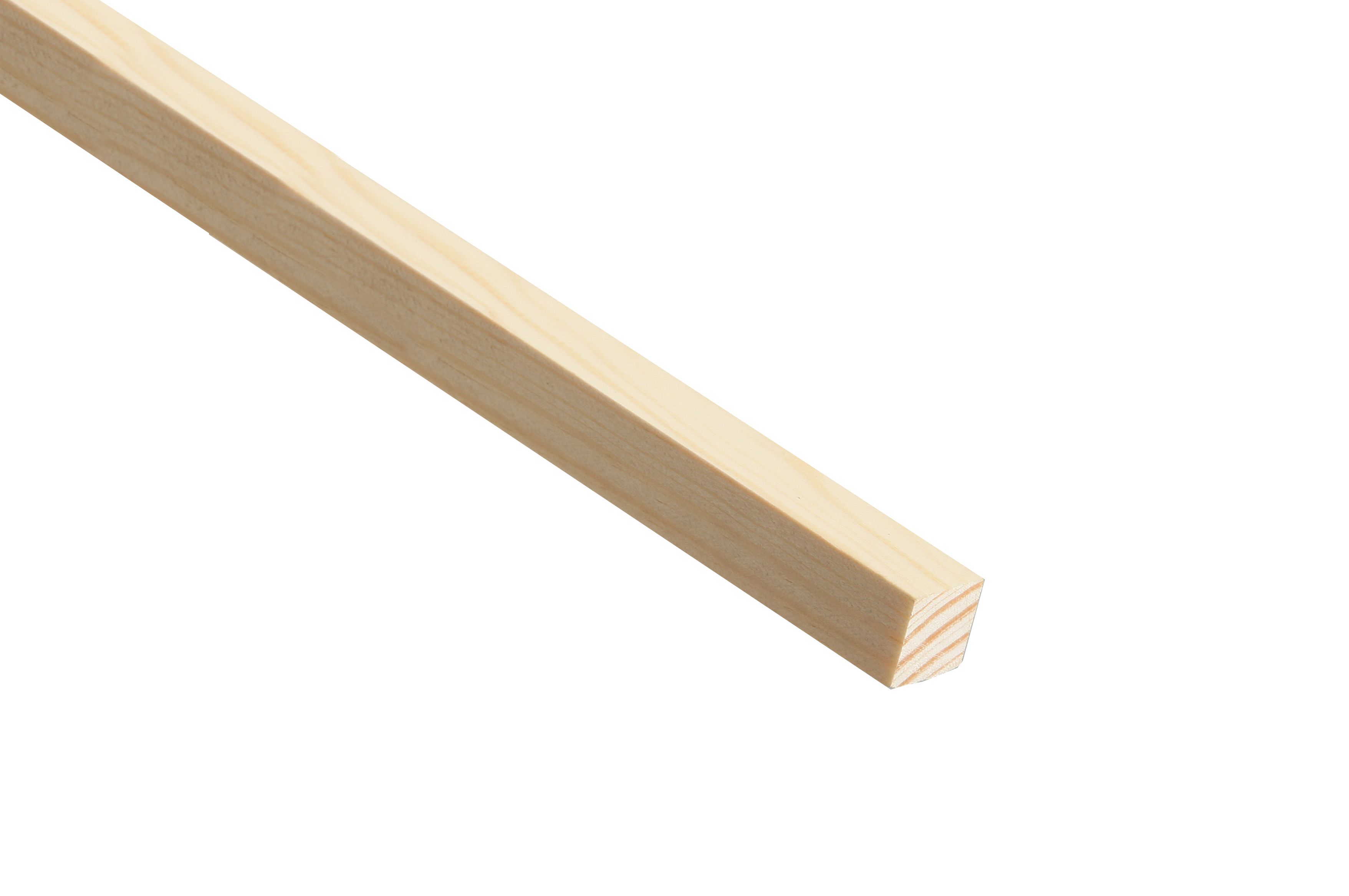  Wickes