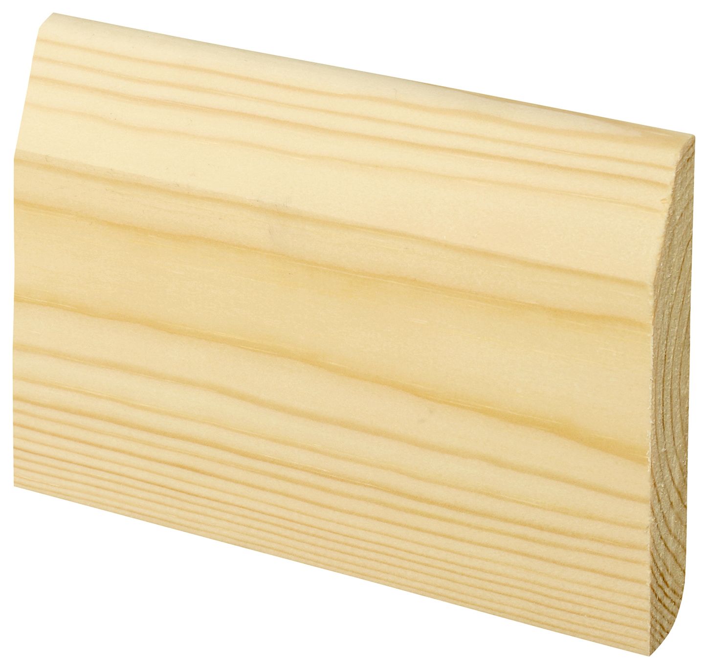  Wickes