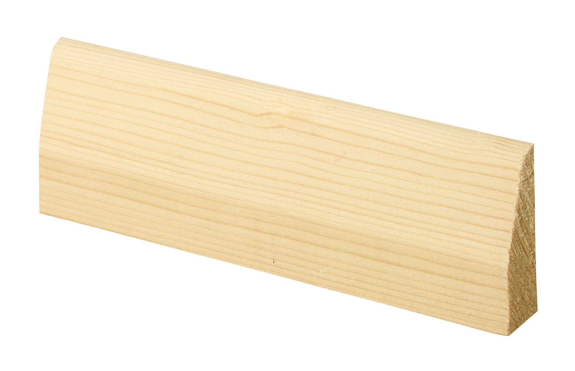  Wickes