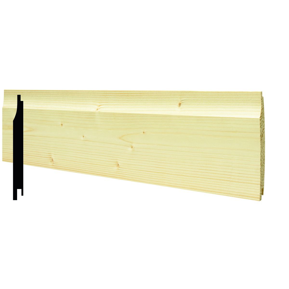 Deal Detail
