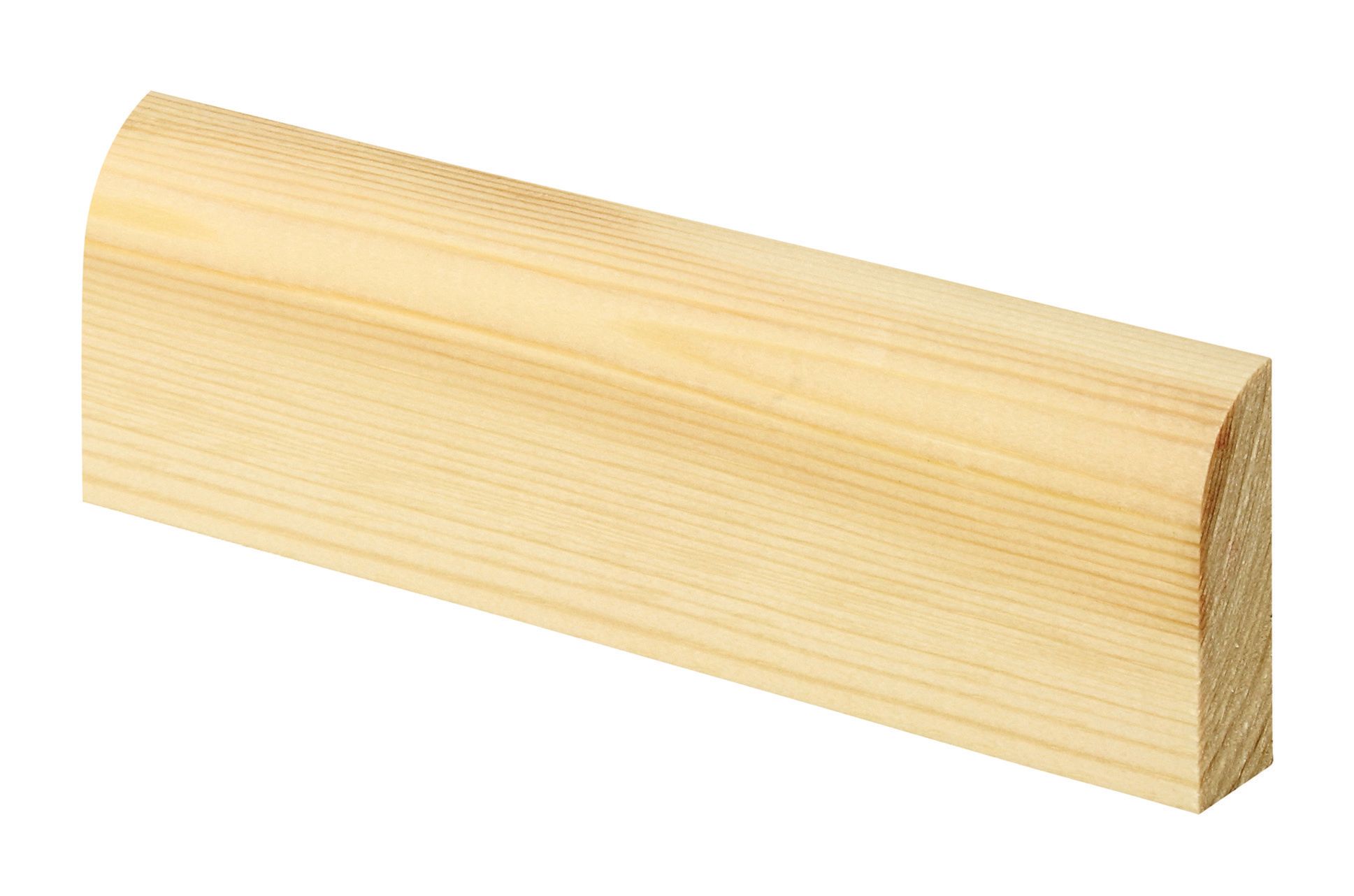  Wickes