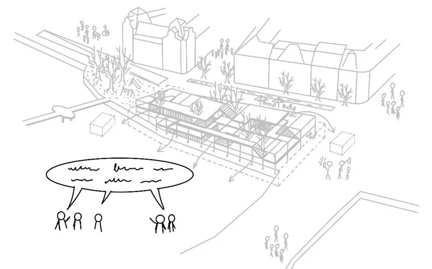 Entwicklung, Nutzung und Betrieb kuratieren und Mitwirkung ermöglichen