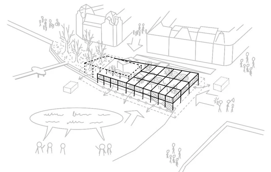 Bestand transformieren