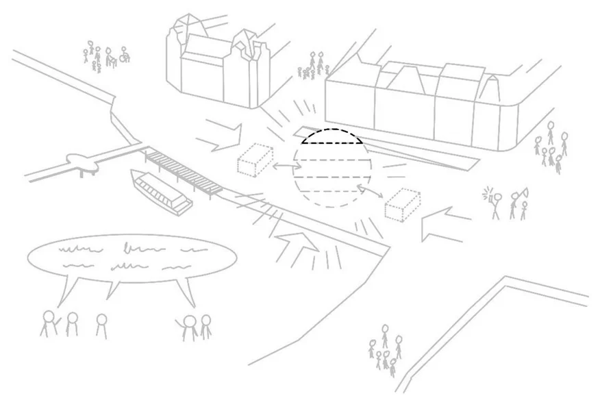 Bei Neubau/Transformation Erhöhen der Geschossigkeit prüfen