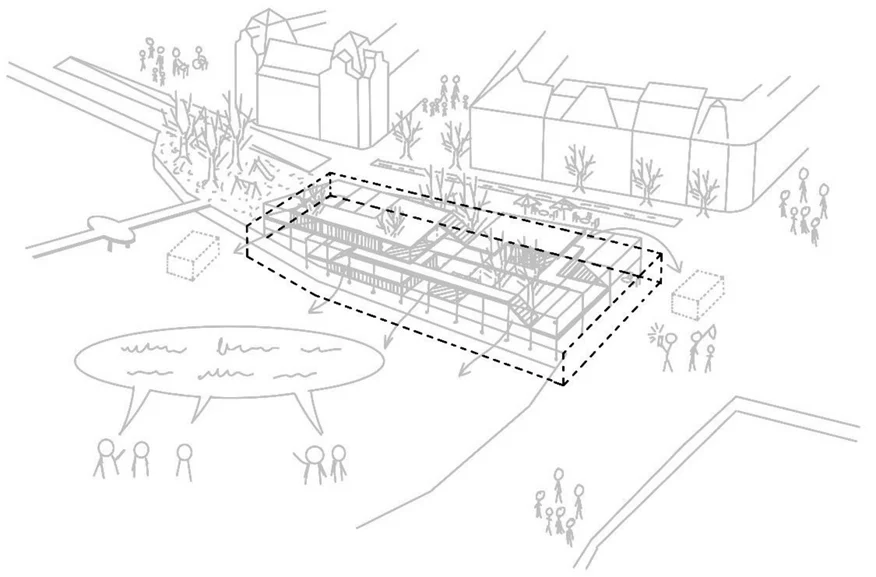 Untergeschosse bleiben erhalten