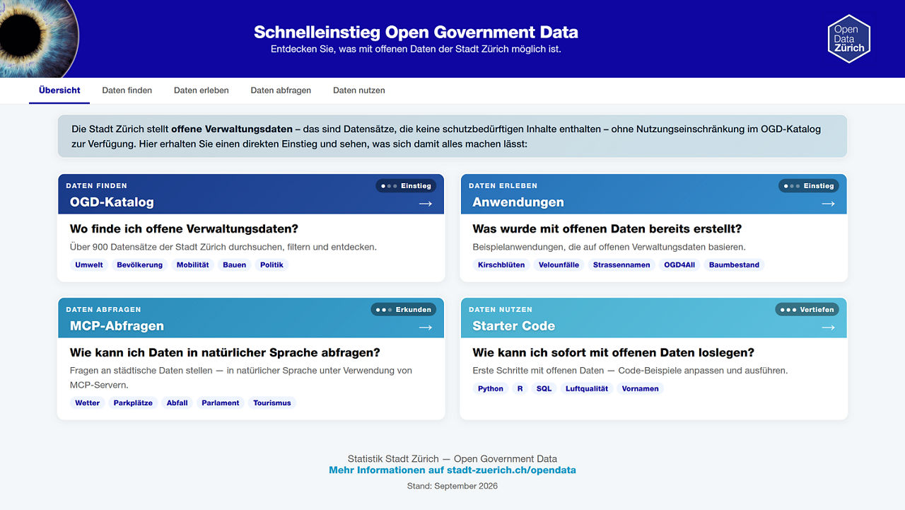 Vorschau der Github-Page «Schnelleinstieg Open Government Data»