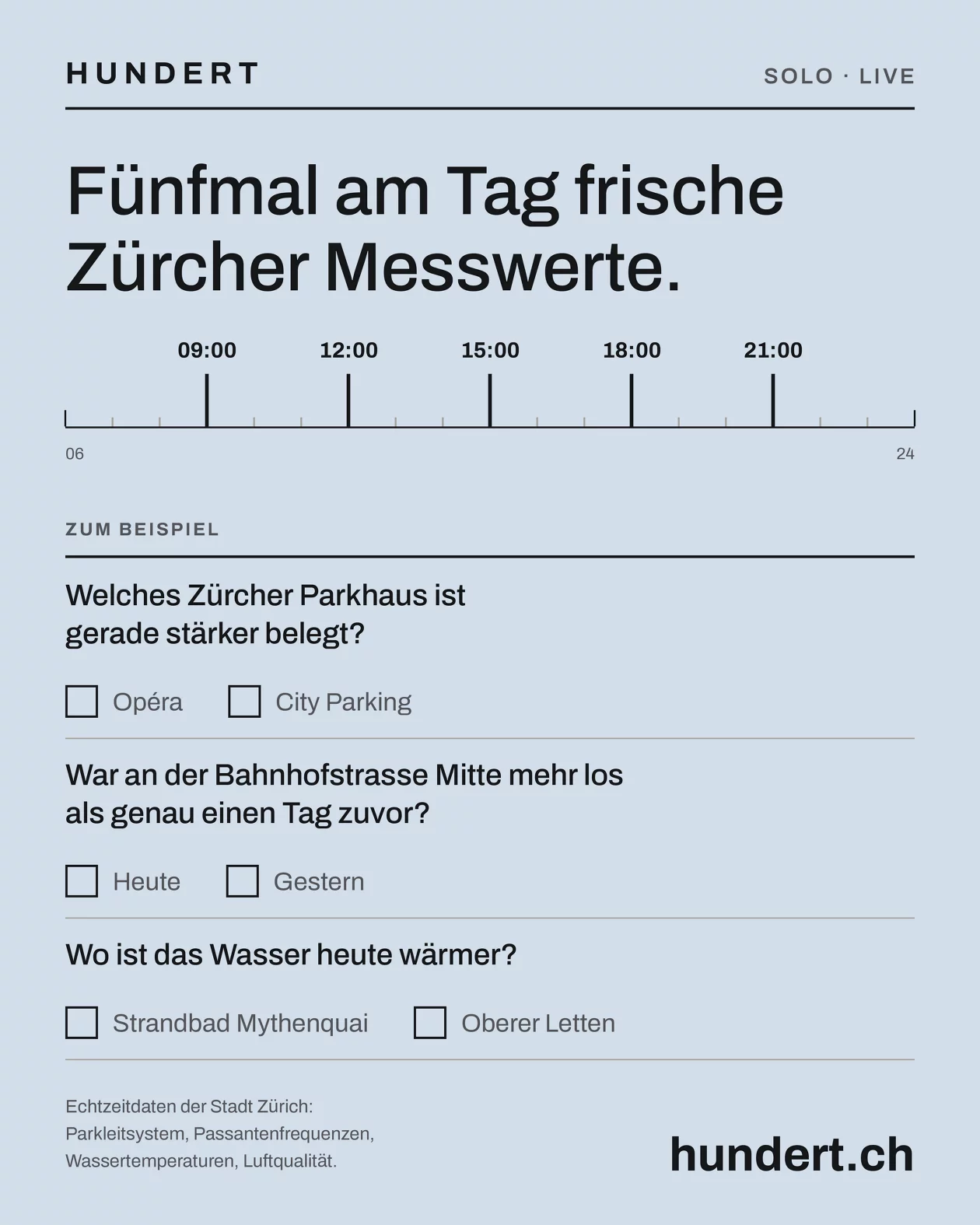 Beispiel einer Live-Runde