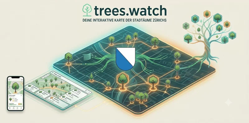Trees Watch