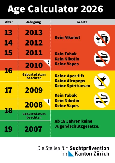 Frontseite von Age Calculator