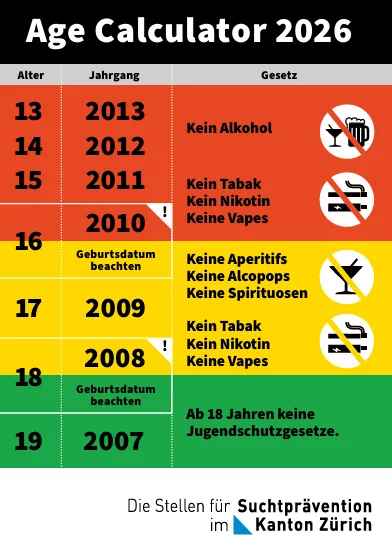Frontseite von Age Calculator